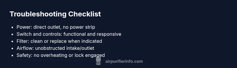 Checklist for troubleshooting Levoit air purifiers