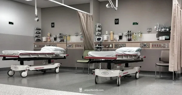 Careful Air Purification - Air Purifier Info