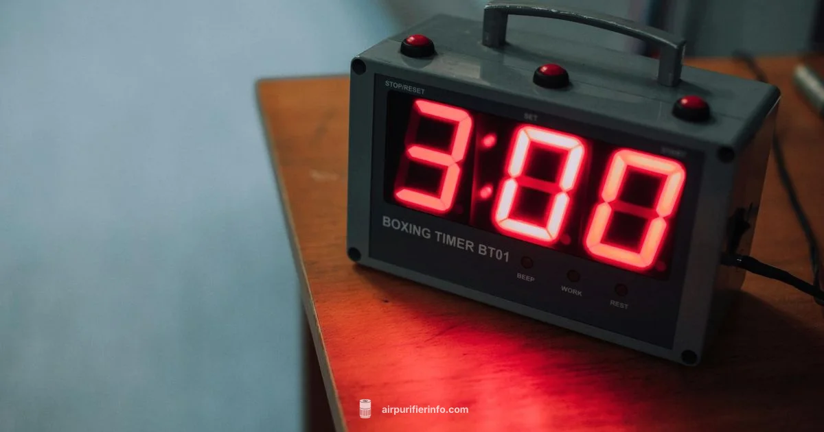 Timer Guided Purification - Air Purifier Info