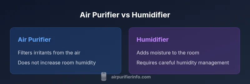 Comparison chart of air purifier vs humidifier for baby in nursery