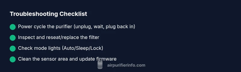 Checklist for Levoit red light troubleshooting