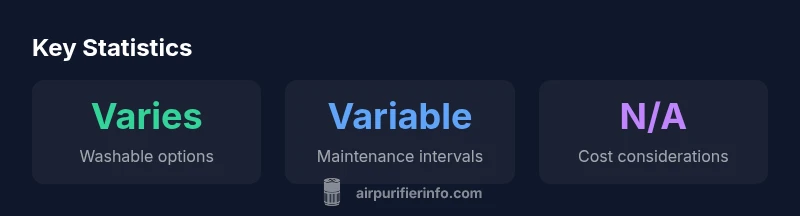 K&N washable air filter infographic