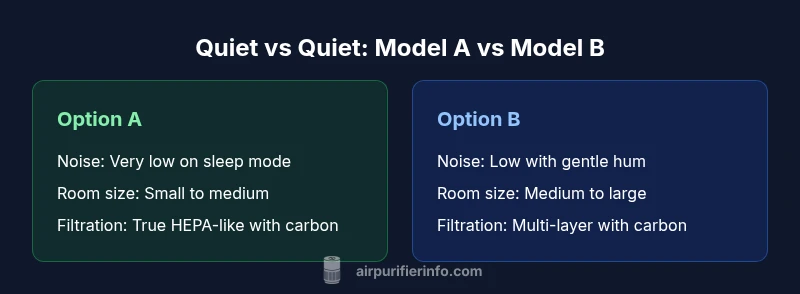 Comparison infographic of two quiet air purifiers