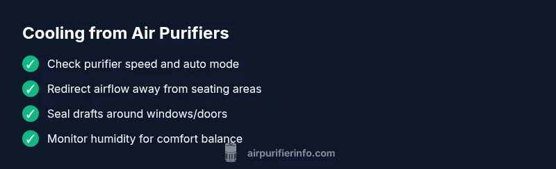 Tailwind infographic checklist on purifier-induced cooling