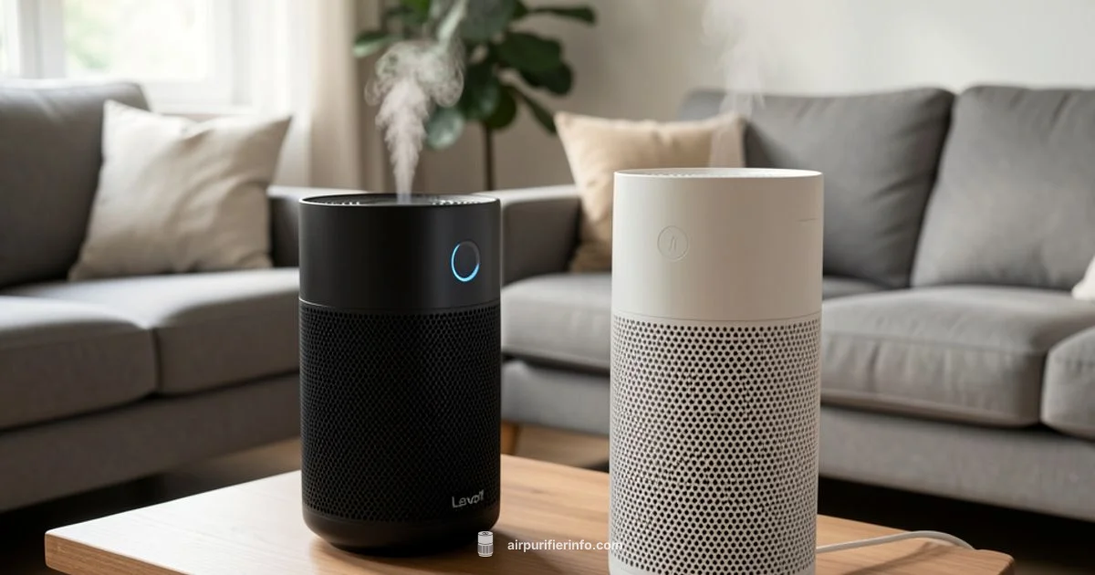 Levoit All in One Levoit All in One - Air Purifier Info