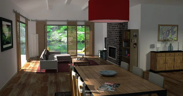 Big Room Purifier - Air Purifier Info