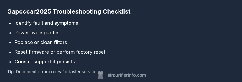 Checklist for gapcccar2025 troubleshooting