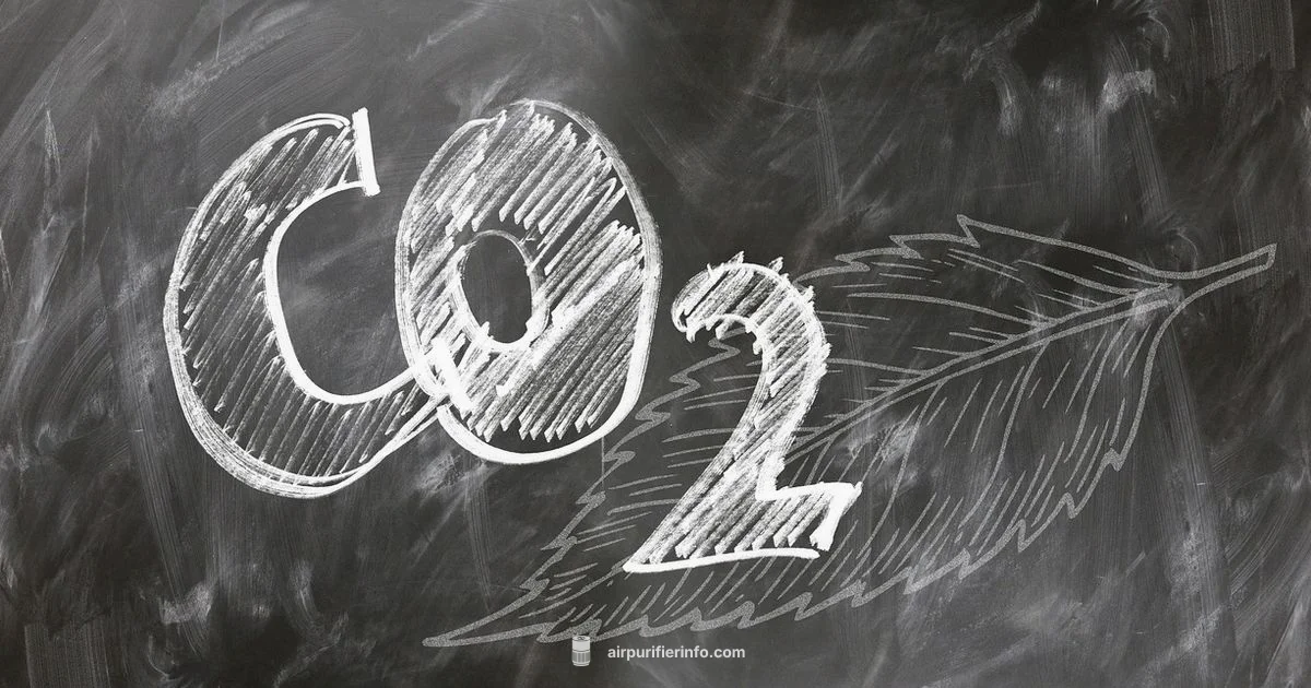 CO2 Aware Purification - Air Purifier Info