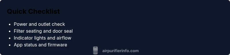 Tailwind infographic checklist for verifying purifier operation