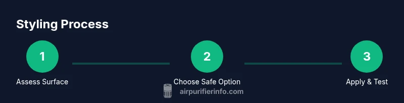 Process infographic showing steps to safely style an air purifier